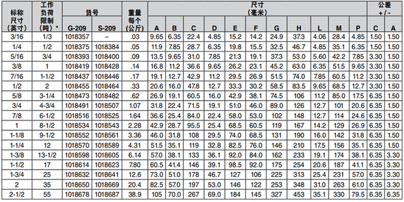 G-209科索比美式弓形卸扣參數(shù)
