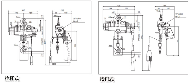 EHL-TW型遠藤ENDO氣動葫蘆尺寸圖
