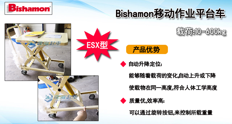 Bishamon移動作業(yè)平臺車介紹
