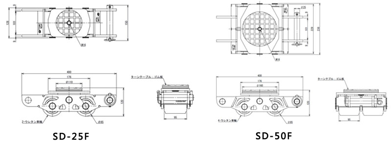 鷹牌SD-F型搬運(yùn)小坦克尺寸圖