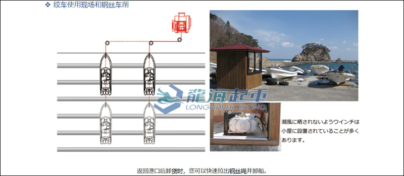 MAXPULL電動(dòng)絞盤應(yīng)用案例
